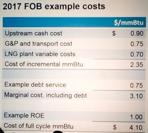 Photo by Adrienne Blume.