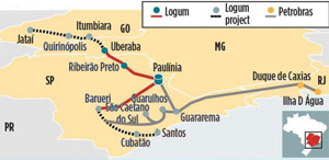 FIG. 8. The ethanol pipeline in Brazil and planned expansions. Source: Brazilian Agribusiness Association.
